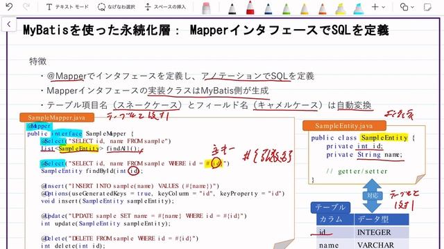 【手書きプログラミング】MyBatisを使った永続化層【SpringBoot 】 смотреть онлайн