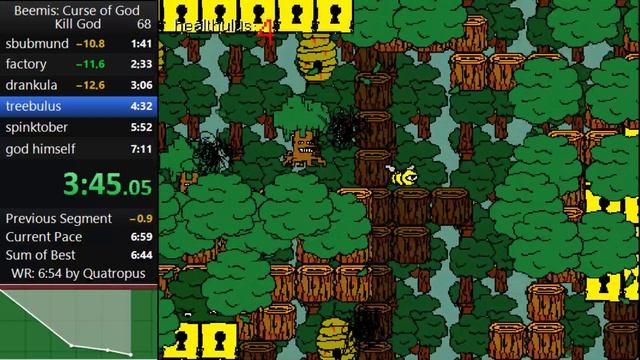 6:39 ANY% Beemis: The Curse of God Speedrun смотреть онлайн