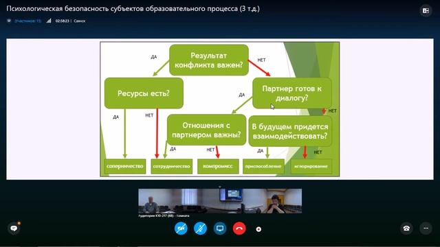 День1 часть3 смотреть онлайн