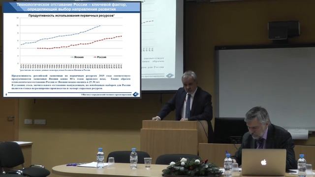 Узяков М.Н. Хватит ли экономике темпов роста производительности труда по 3,5% в год?