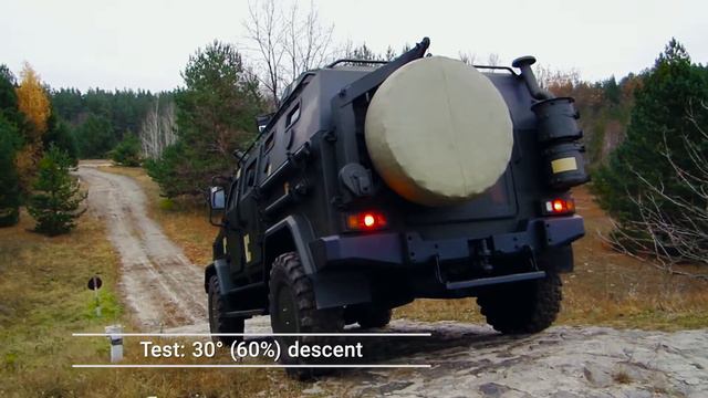 Kozak 2M смотреть онлайн