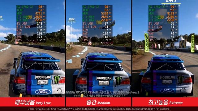 [4K VGA Benchmark] MSI RADEON RX 6750 XT GAMING X Trio D6 12GB Tri-Frozr2 смотреть онлайн