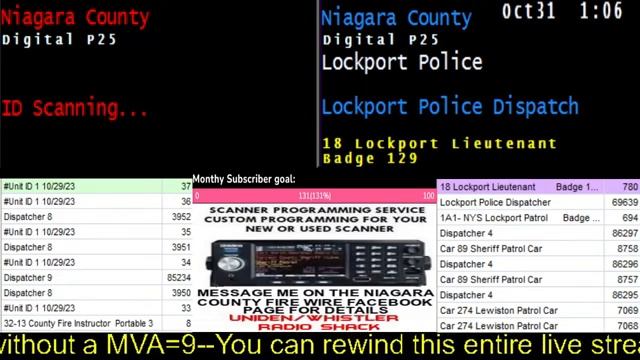 10/30/23 Part 2 Niagara County Fire Wire Live Police & Fire Scanner Stream смотреть онлайн