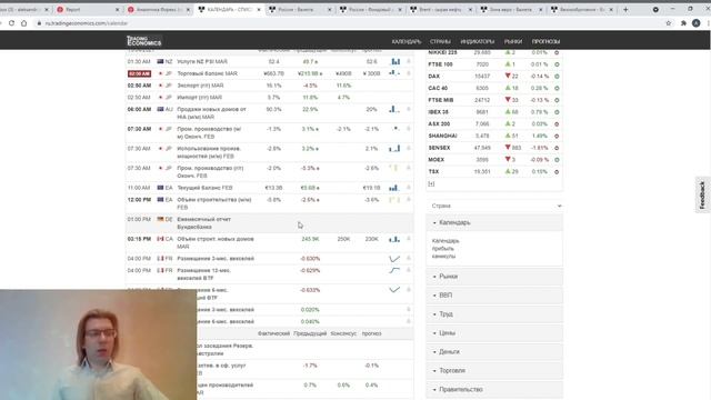 19.04.2021: Фундаментальный анализ рынков по итогу торгового дня. USDRUB, MOEX, EURUSD, GBPUSD смотреть онлайн