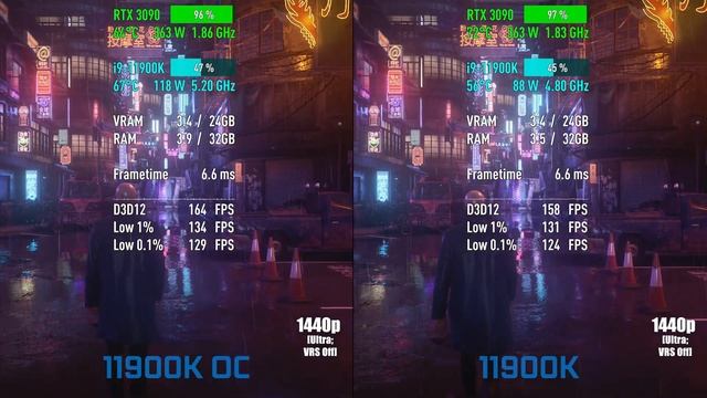 Intel Core i9-11900K OC vs i9-11900K Stock — Test in 8 Games! [1080p, 1440p] смотреть онлайн