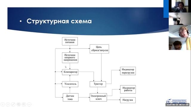 Защита ВКР в группе РТ-57 смотреть онлайн