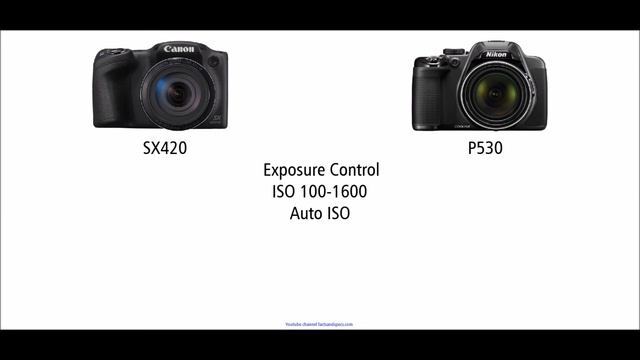 Canon PowerShot SX420 Vs Nikon Coolpix P530
