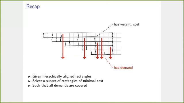 Lars Rohwedder - A 2+ϵ-approximation algorithm for preemptive weighted flow time on a single machin смотреть онлайн