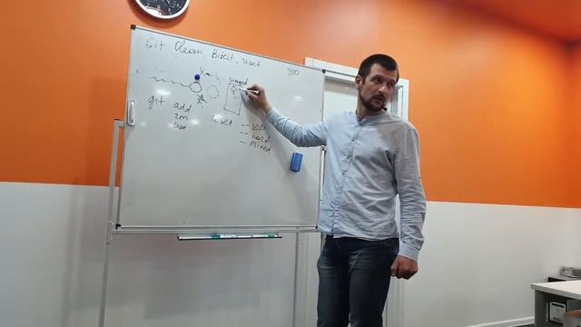 Git Course. Lesson 7. Clean, Reset, Bisect смотреть онлайн
