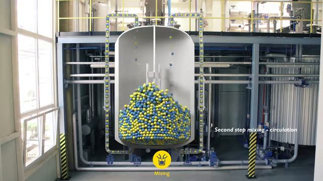 SCT-Lubricants — Technology смотреть онлайн