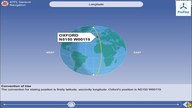 General Navigation Lesson 2 Part 2 _ #ATPL