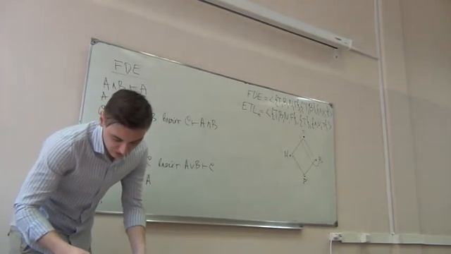 Беликов А.А.Свойство анти-простоты логических теорий смотреть онлайн