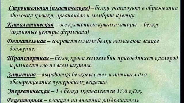 Белки. Вредные вещеста смотреть онлайн