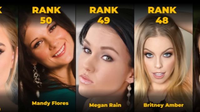 THE TOP 100 PORNSTARS ON PH 2022 смотреть онлайн