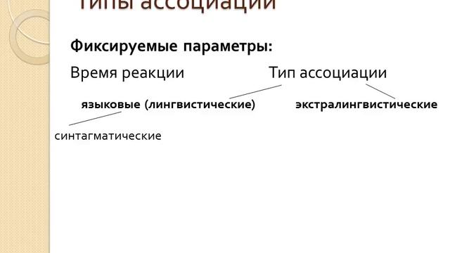 Ассоциативный эксперимент смотреть онлайн