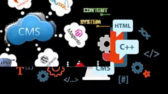 Hire Php Web Developer смотреть онлайн