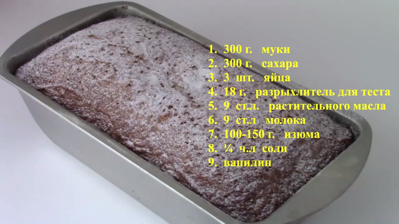 Кекс с изюмом