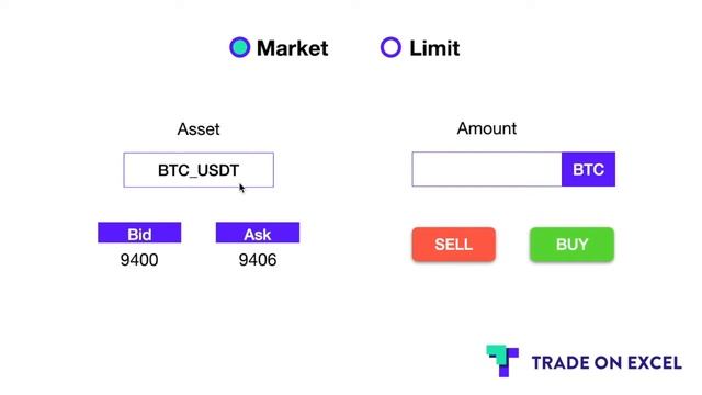 Trade On Excel - Buy/Sell смотреть онлайн