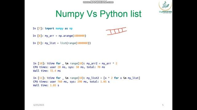 67. The major difference between numpy array and python list смотреть онлайн
