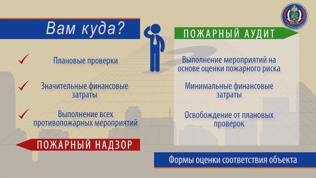 Аудит ПБ смотреть онлайн