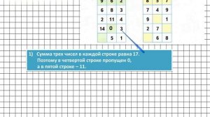 Страница 63 Задание 6 – Математика 2 класс (Моро) Часть 1