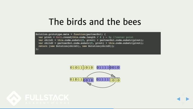 Genetic Algorithm Tutorial - Introduction to Genetic Algorithms смотреть онлайн