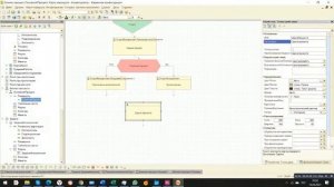 Подготовка к экзамену "Специалист по платформе 1С" Бизнес-процессы