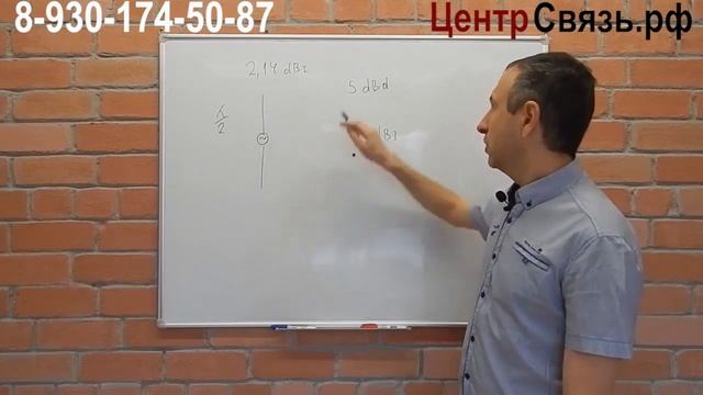 Теория о Антеннах, понятие dbi и db, как обманывают продавцы. 2 серия смотреть онлайн
