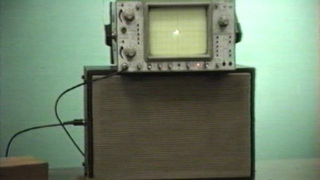 СИНУСОИДАЛЬНЫЕ КОЛЕБАНИЯ.ФИЗИКА.ХРОНИКА смотреть онлайн