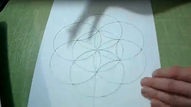 Семь Дней с Семенем Жизни день 3 смотреть онлайн