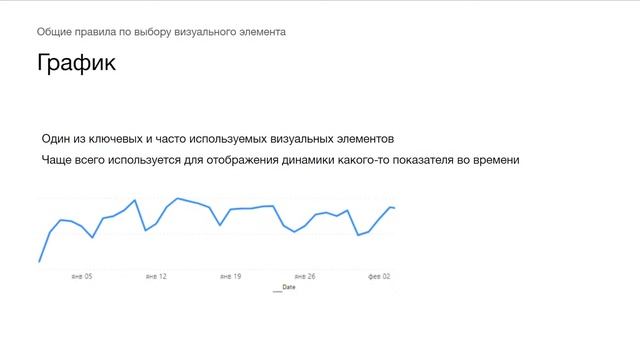 Обзор Power View в Power BI смотреть онлайн