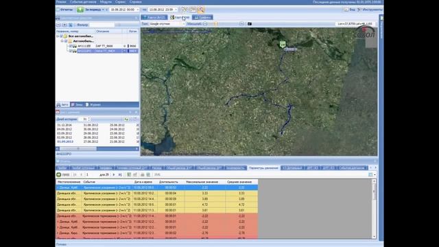Программный комплекс TrackControl смотреть онлайн