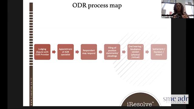 Understanding how to shift traditional ADR techniques and handling disputes remotely смотреть онлайн