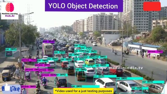 Yolo Object Detection in Google Colab [Testing] смотреть онлайн