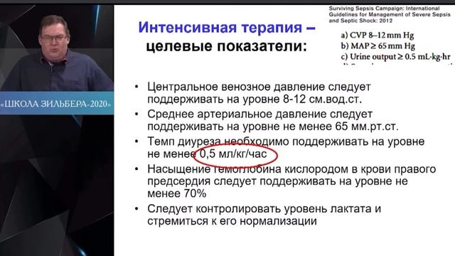 Острая почечная недостаточность и инфузионная терапия