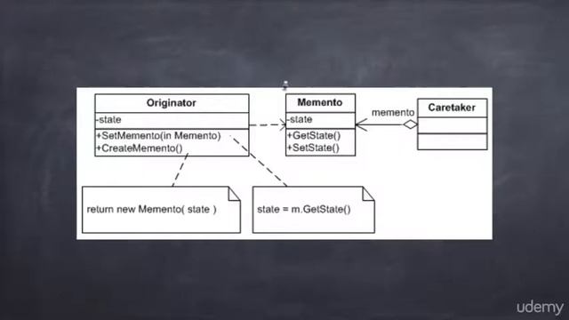 011 Memento Pattern смотреть онлайн