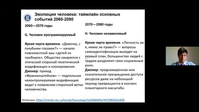 «Глобал тренды улучшения человеческого потенциала: таймлайн событий в эволюции человека на 100 лет» смотреть онлайн