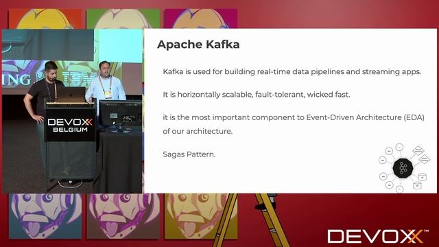 Reactive Services in practice with Webflux, Kafka and DynamoDB by Cléber Silveira & Vinicius Soare смотреть онлайн