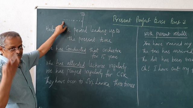 Present Perfect Tense Part 2 смотреть онлайн