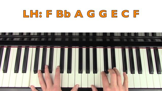 How to play HEY JUDE - The Beatles Piano Chords Tutorial смотреть онлайн
