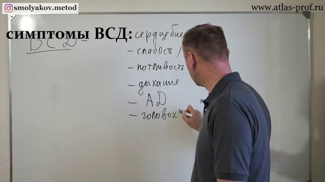 ВСД симптомы