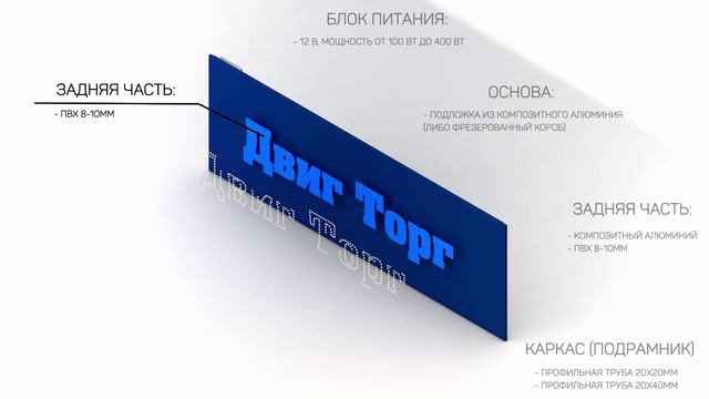 Объемные буквы лицевая подсветка ДвигТорг смотреть онлайн