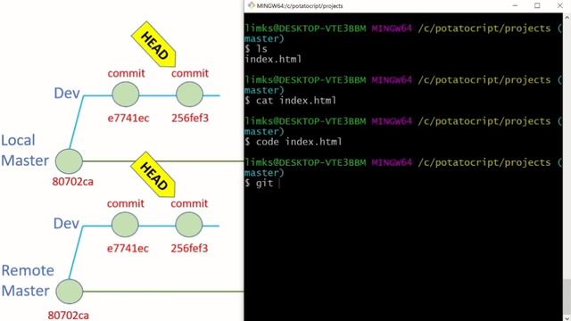 Git Tutorial for beginners 02 : Branch & Alias & .bashrc смотреть онлайн