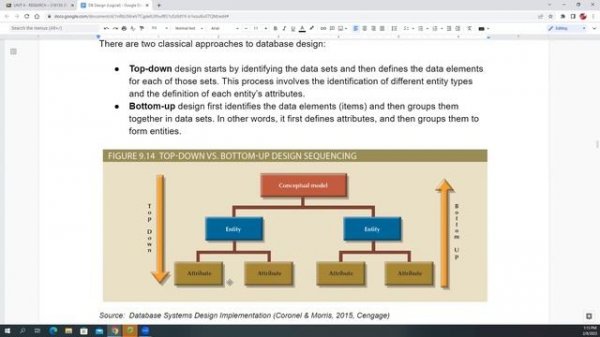 Database Logical Data Modeling (Ep. 1)