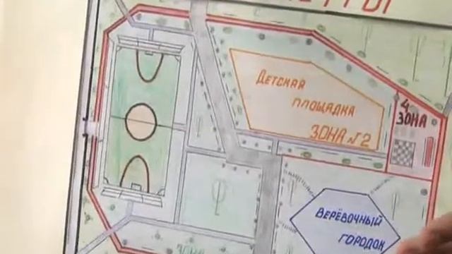 Благодарность за проекты