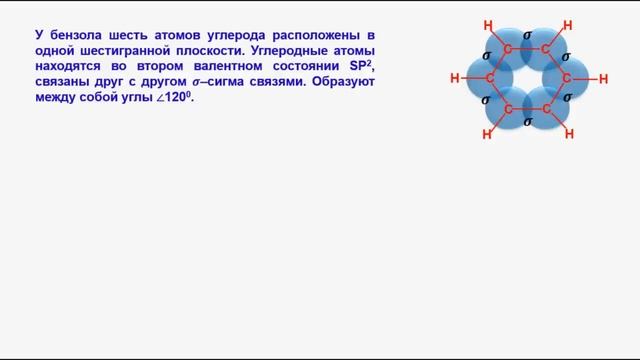 № 45. Органическая химия. Тема 13. Ароматические углеводороды. Часть 1. Строение аренов. Бензол смотреть онлайн