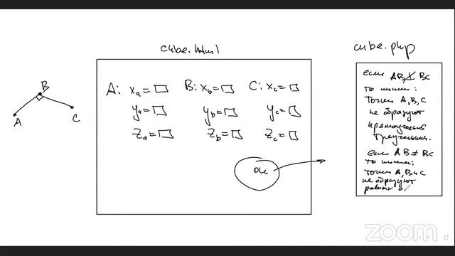 14.10.21 Вычислительная математика (ЭПИ, ПЗ вычисление объема куба по точкам) смотреть онлайн