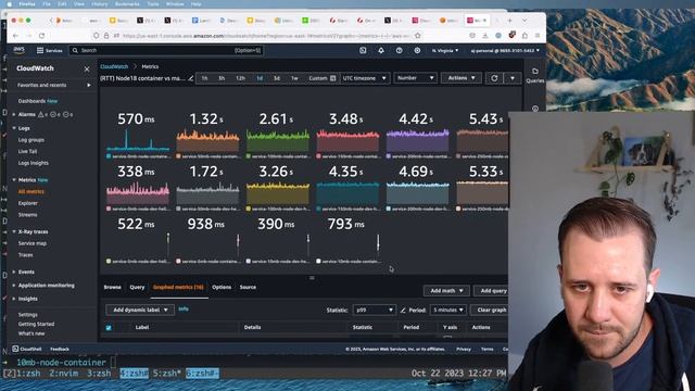 Building on AWS, containers in Lambda. Benchmarking below 50mb смотреть онлайн