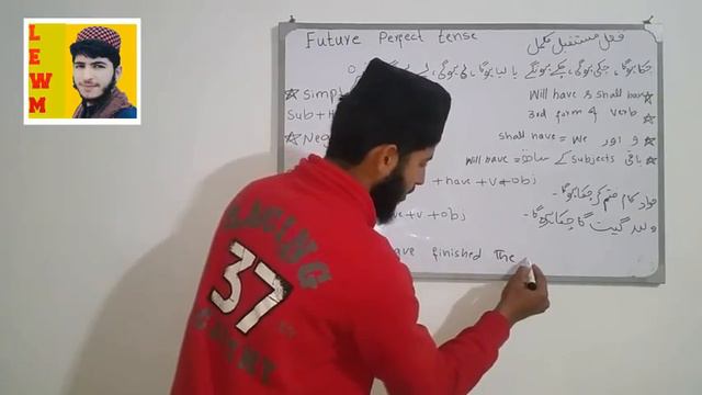 Future perfect tense in urdu || English grammar || tense || #tenses смотреть онлайн
