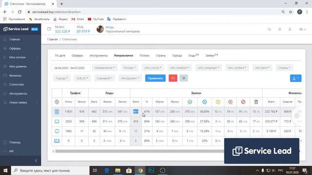 Статистика | ServiceLead.top смотреть онлайн